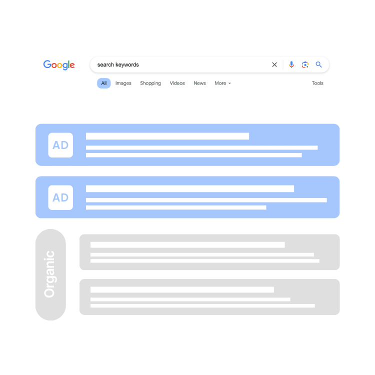 Visual graphic of PPC vs SEO in SERPS