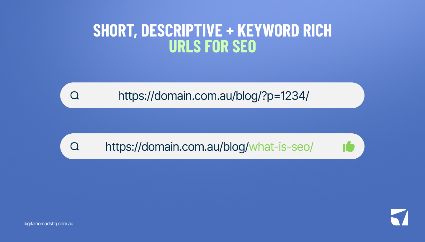 URL Structure for SEO