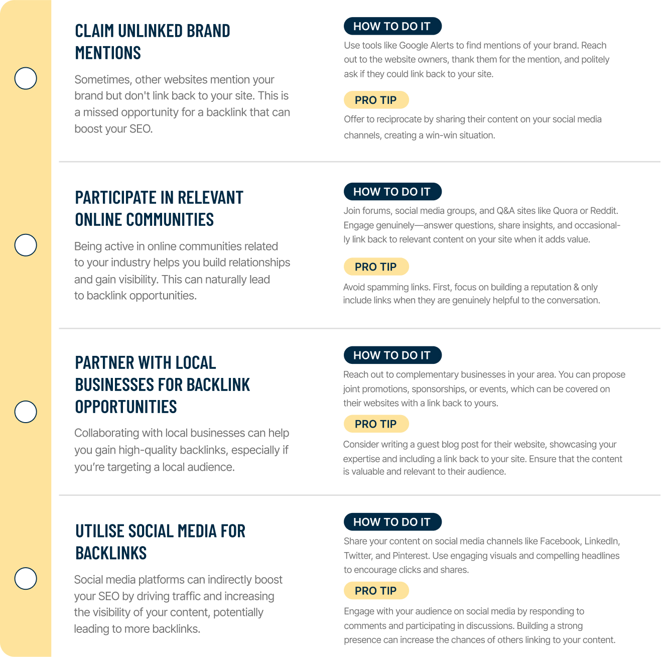 Pr Check List What Are Backlinks in SEO? & Strategies Going Into 2026