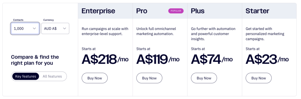 ActiveCampaign Pricing