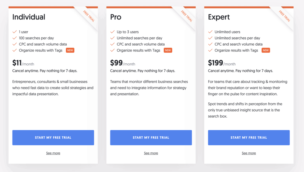 Answer the public pricing