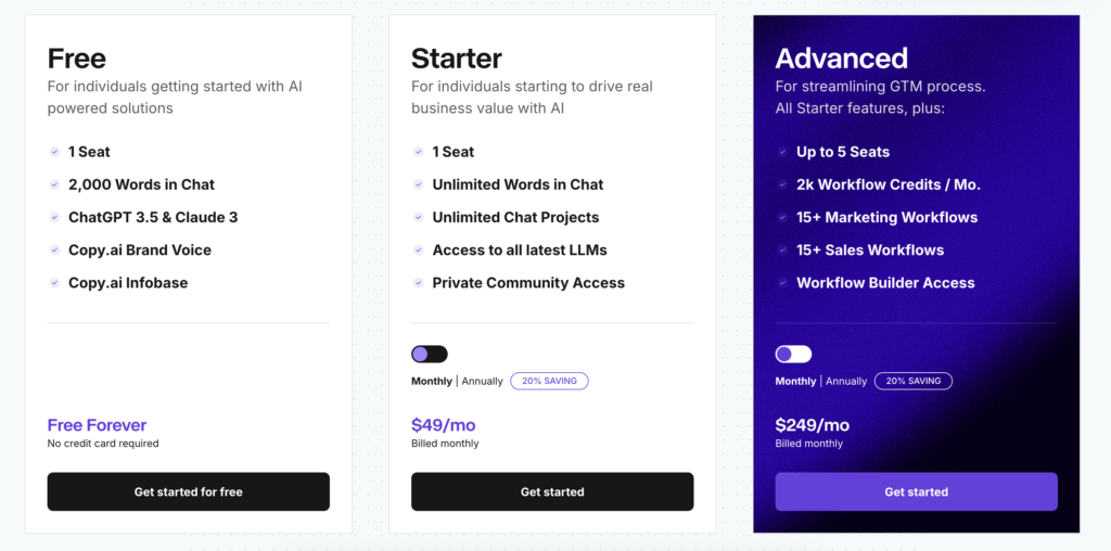 Copy ai pricing