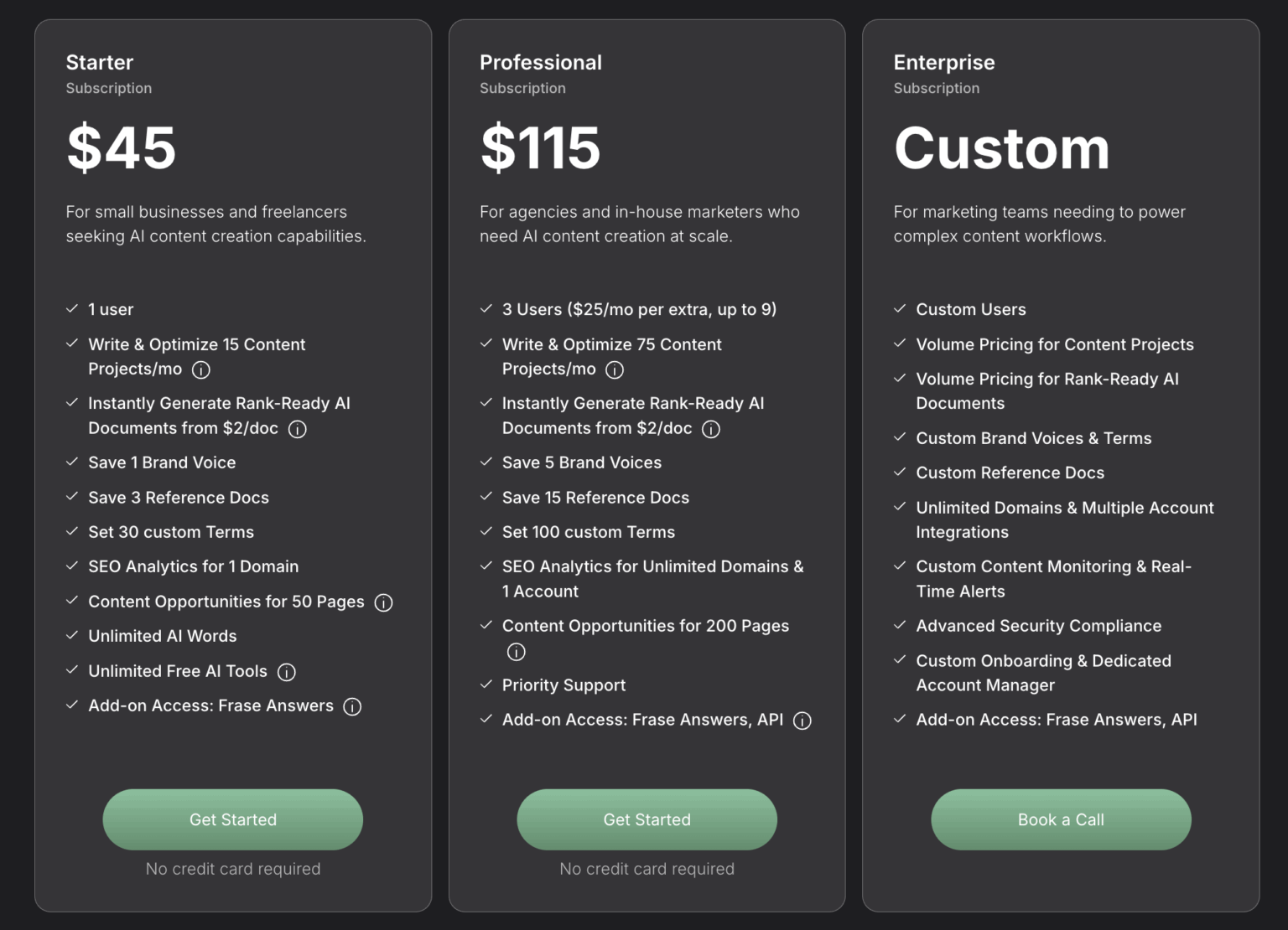 The 8 Best AI Writing Tools (Free & Paid)