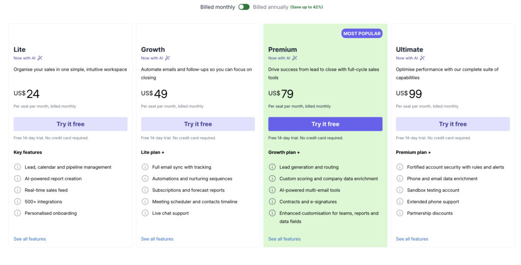 Pipedrive Pricing 2026