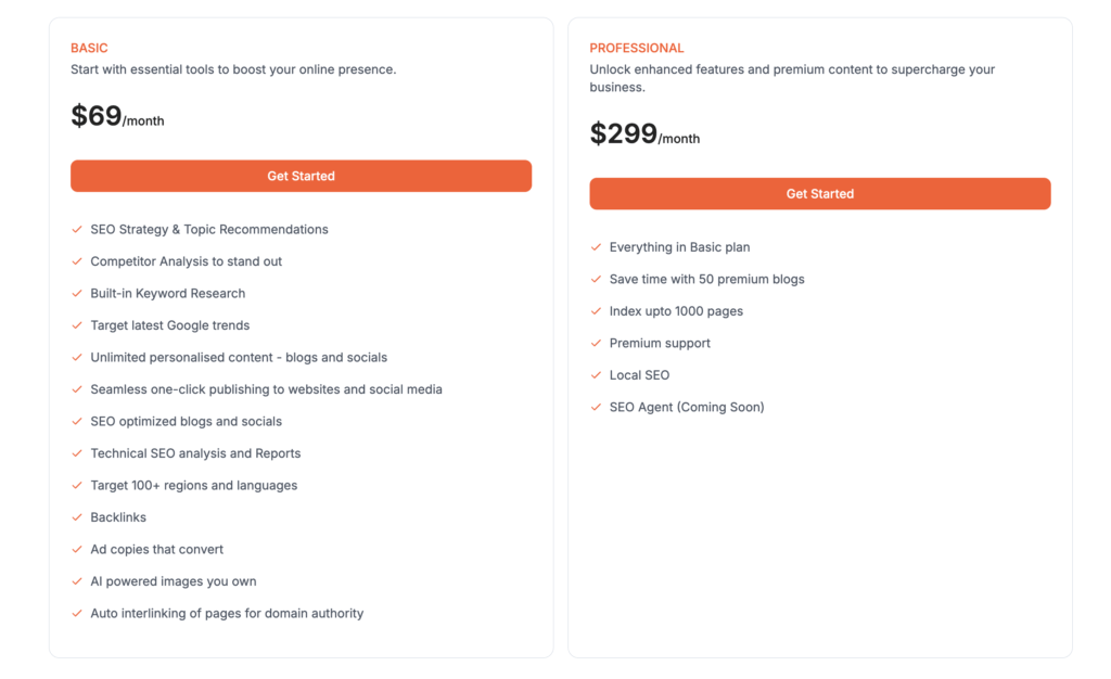 Speedybrand pricing