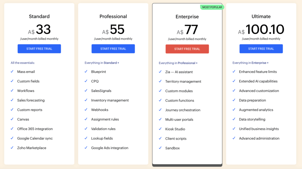 Zoho Pricing