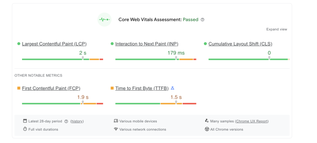 TTFB Page speed insights