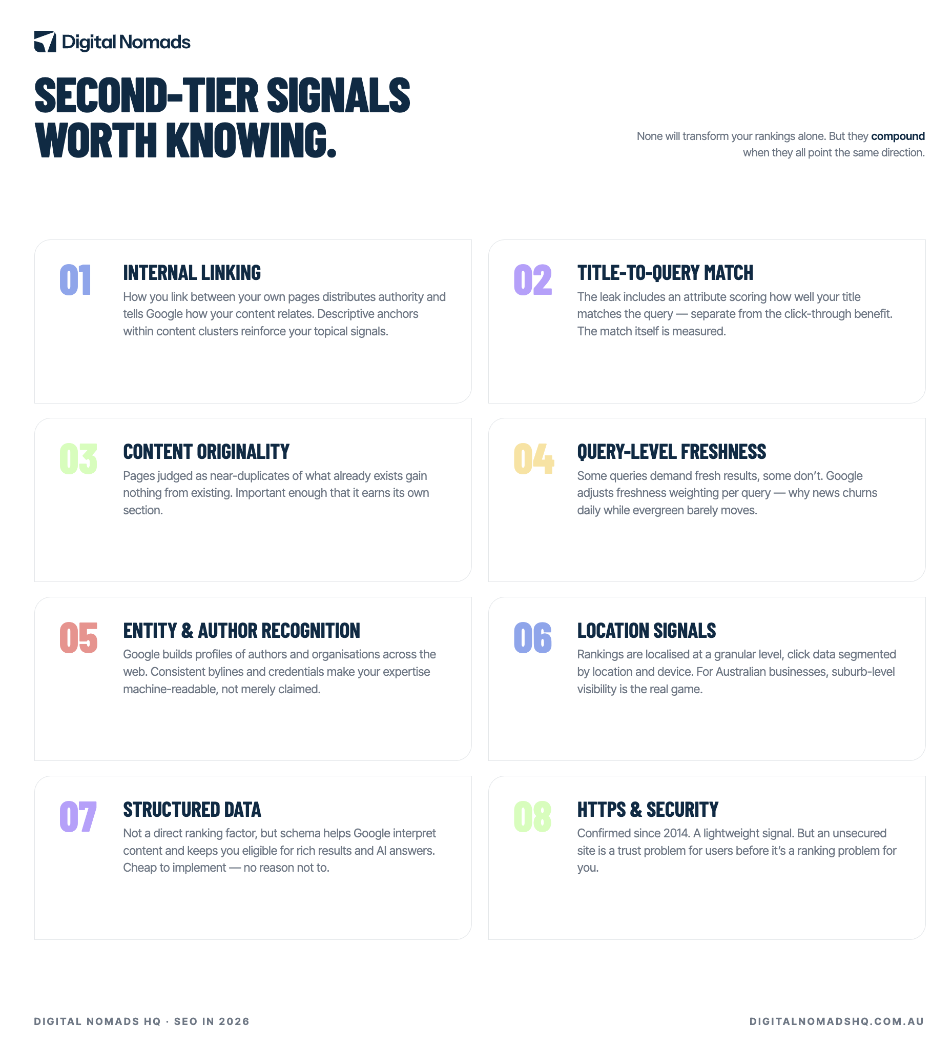Additional Ranking Signals in 2026