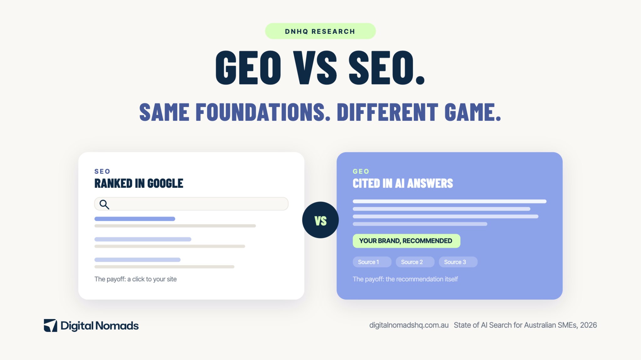 GEO vs SEO