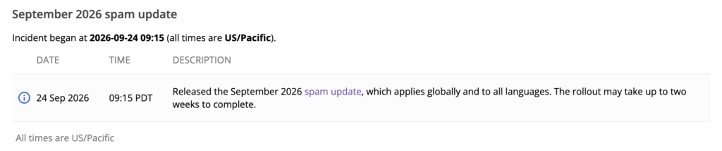 Google Spam Update 2026 September